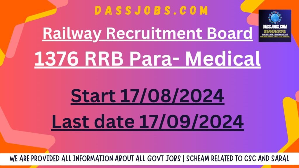 RRB Para-medical Categories Current RRB Recruitment 2024-2025