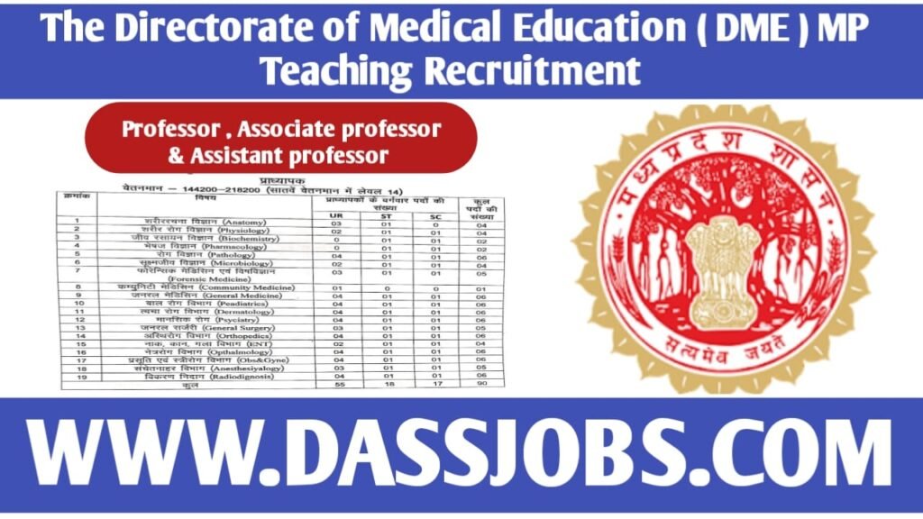 The Directorate of Medical Education ( DME ) MP Teaching Recruitment 2025 Apply Soon for 470 Vacancy